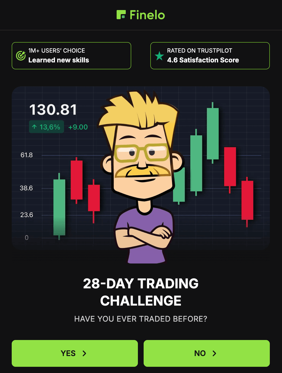 Trading Challenge