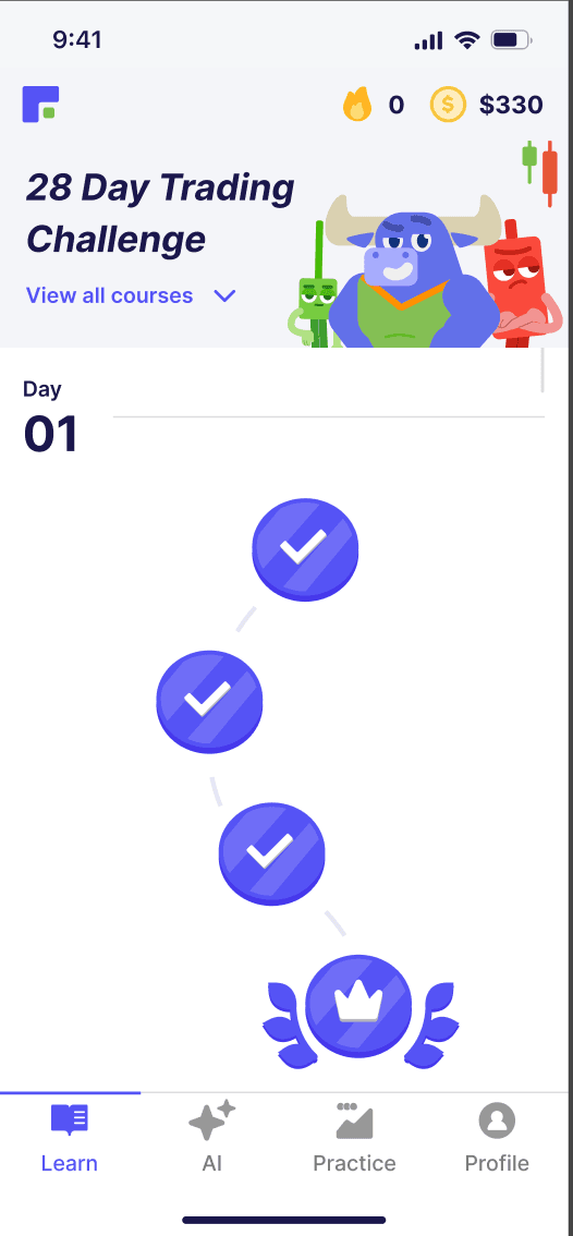 First Steps into Finance